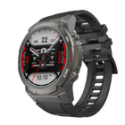 Gard Pro Ultra 2+