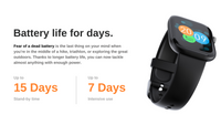 Gard Pro Health Smartwatch 2+