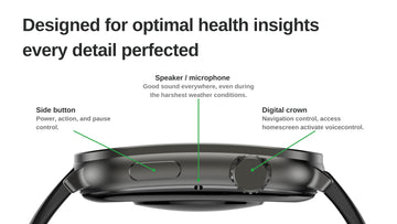 Gard Pro Health Smartwatch 3